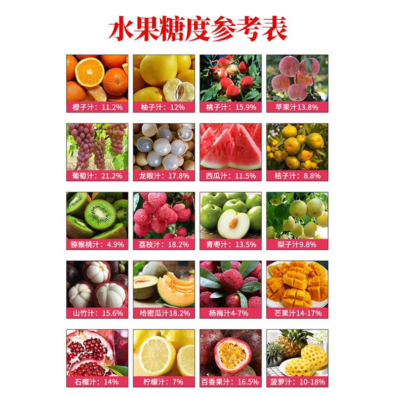 数显糖度计电子水果测糖仪lh-b55数字果汁糖分甜度计