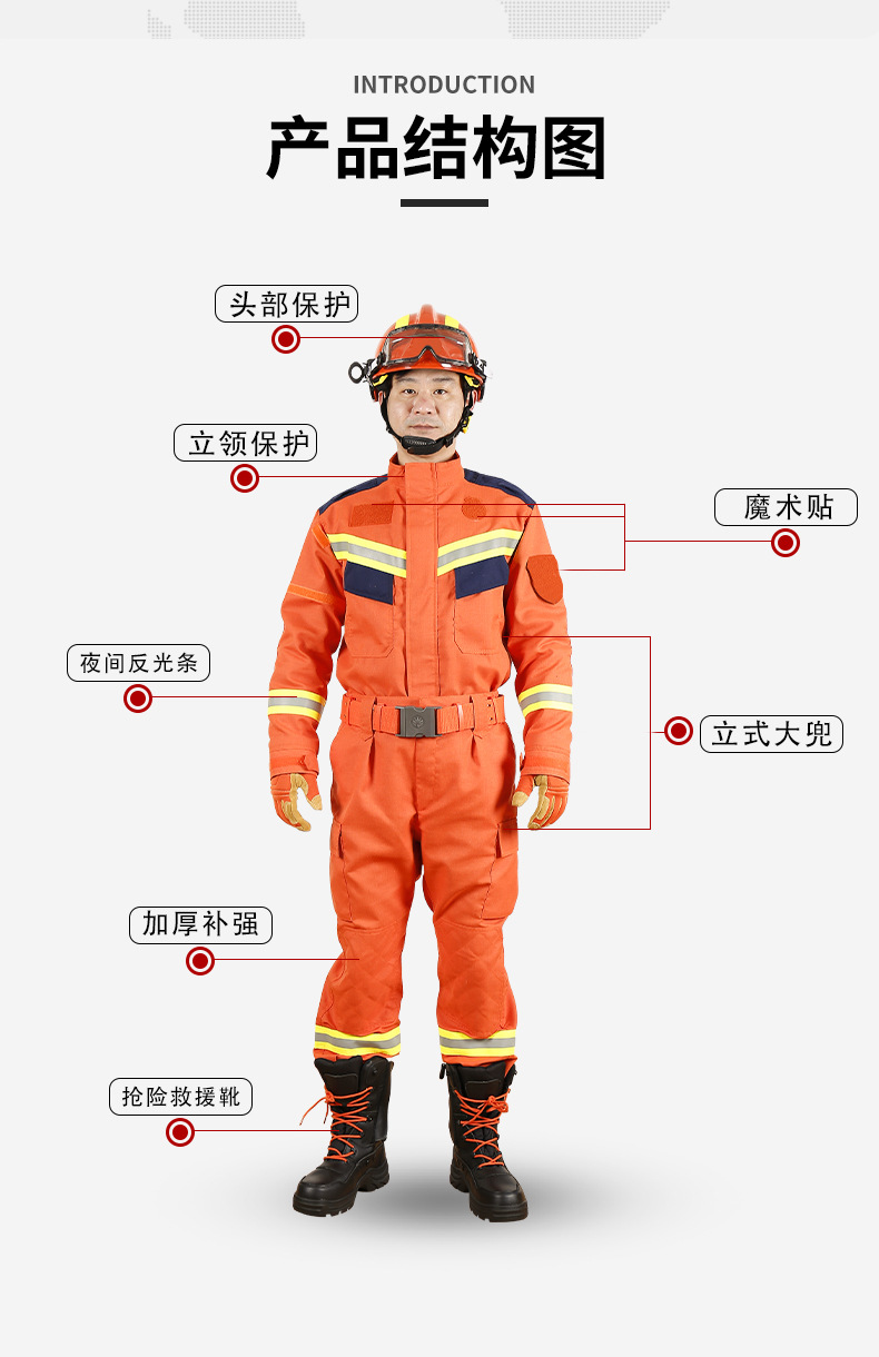 厂家直供 20式应急抢险救援服夏款5件套消防地震防护救助服