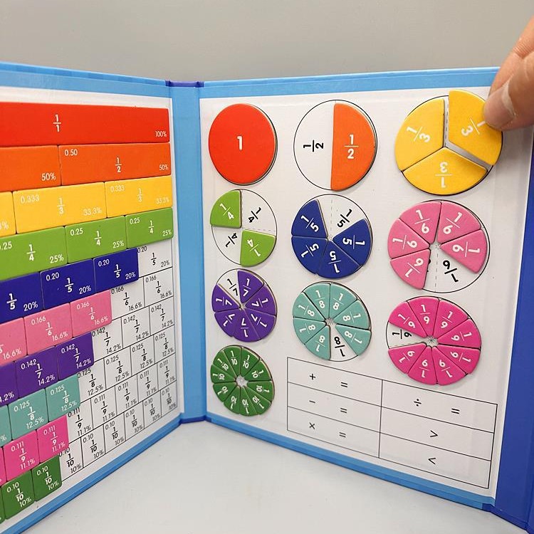 磁性分数盘演示器分子分母认知加减法运算三年级小学数学教具玩具
