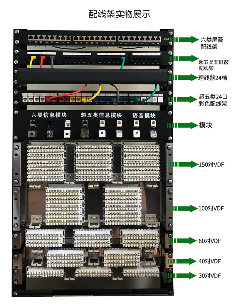 100对vdf科龙模块电话配线架科隆电话线配线架语音接线模块克隆条