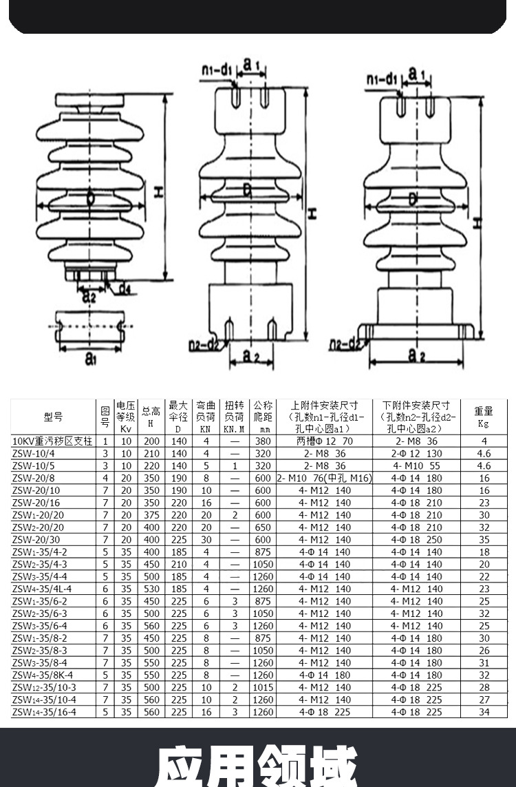 鲁高电气zsw-35/6-8户外高压陶瓷支柱绝缘子母排支撑四级防污厂家