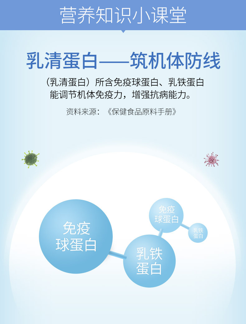 【活动促销价】康恩贝蛋白粉400g蛋白质粉乳清营养粉植物一件代发