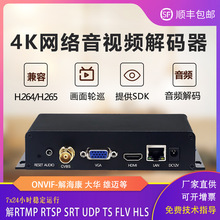 h265网络音视频解码器rtsp rtmp udp转hdmi