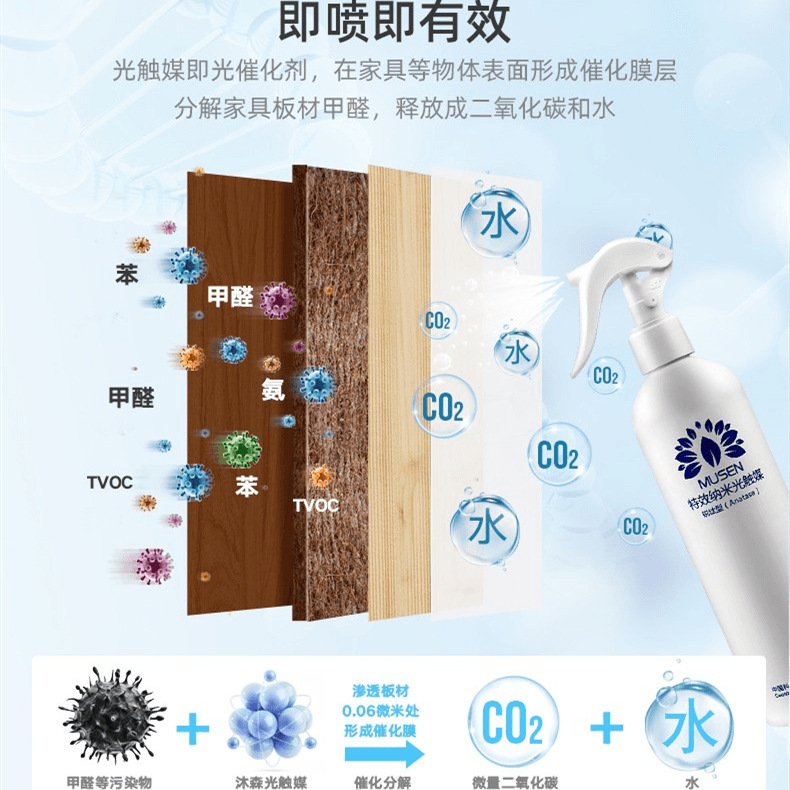 沐森 光触媒去除甲醛油漆味等化学异味污染喷雾剂卧室除醛除味剂