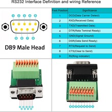 DB9 公头 无焊分线板连接器 RS232 D-SUB 串行转9针端子 无焊适配