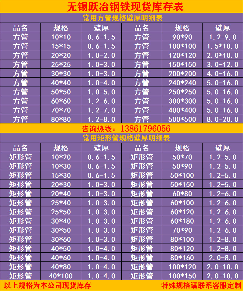 矩形管钢材60*120mm方钢管150*250mm 100乘50空心50乘70方矩管200