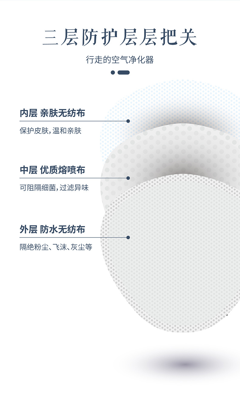 一次性3d口罩三层立体独立包袋装成人透气面罩防护用品face mask