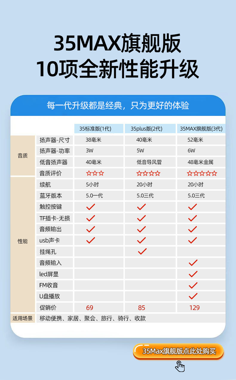 索爱s35max无线蓝牙音响plus插卡迷你电脑音箱车载低音炮批发