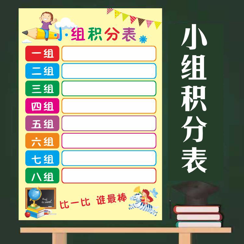 小组积分表墙贴小学生你追我赶评比公告栏奖励榜班级教室布置装饰