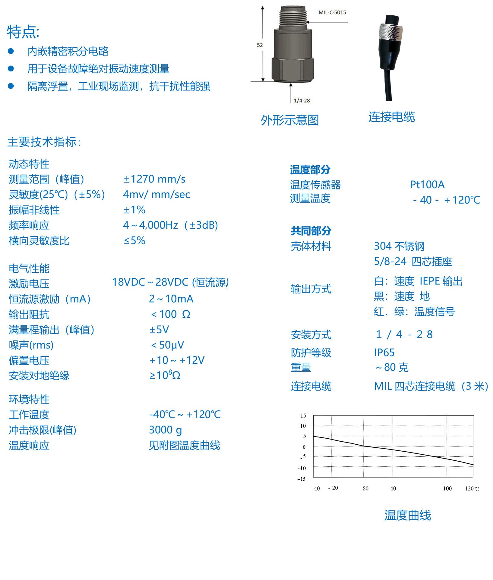 压电式速度温度一体化传感器hk-st21d04(iepe,隔离,工业监测)