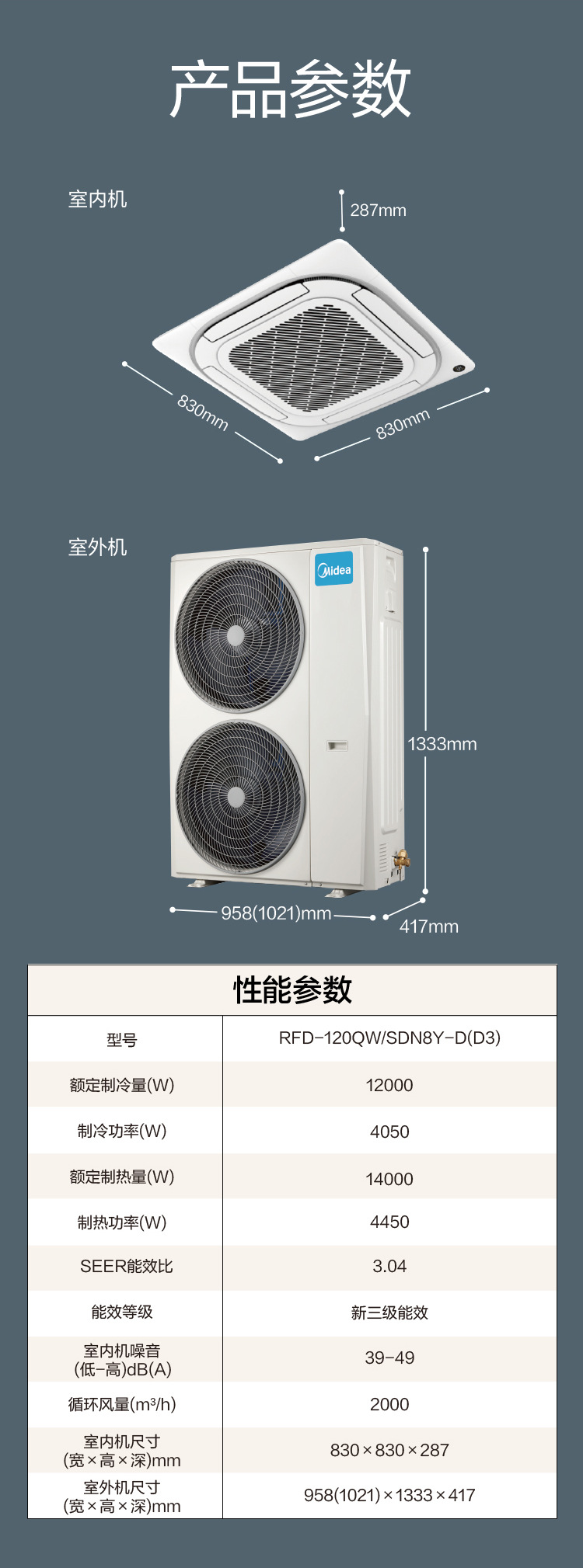 美的中央空调天花机冷暖变频吸顶空调嵌入式大2/3/5p匹办公室吊顶