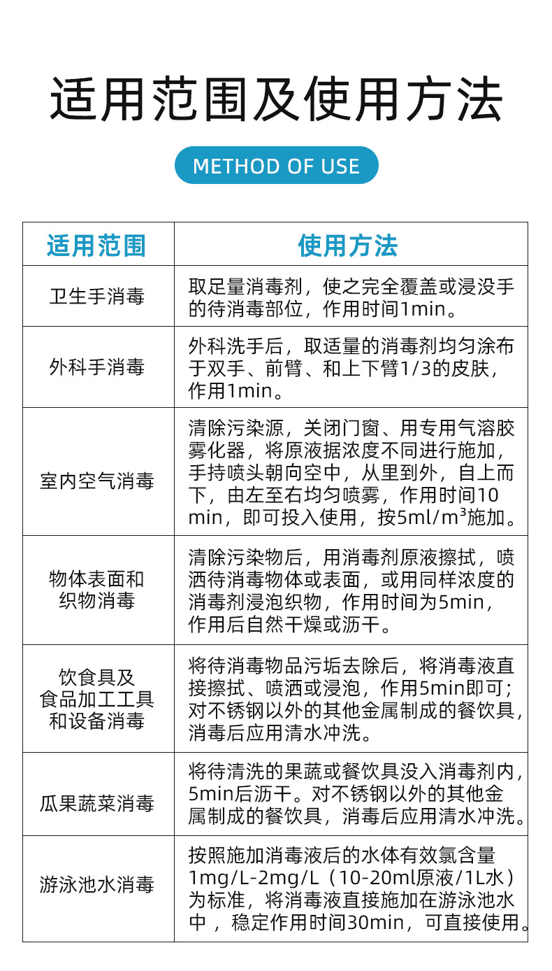 次氯酸消毒液 学生儿童用品消毒 免洗手消毒液宝宝皮肤杀菌消毒水