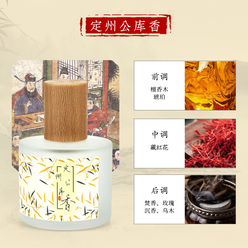Antique Style National Style Perfume Incense Made of Pear Juice and Tambac Ladies Lasting Fragrance Students Fresh Alight Fragrance E-Commerce Supply Can Be Delivered on Behalf