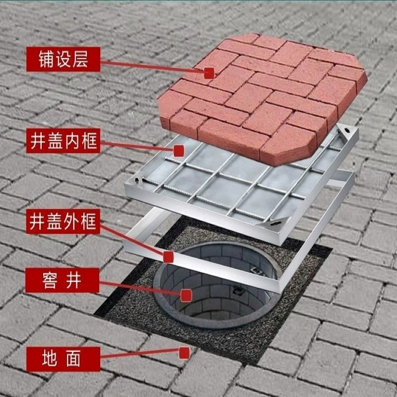 304[不锈钢井盖]加厚隐形装饰人行道庭院花园广场小区雨污阴沙盖