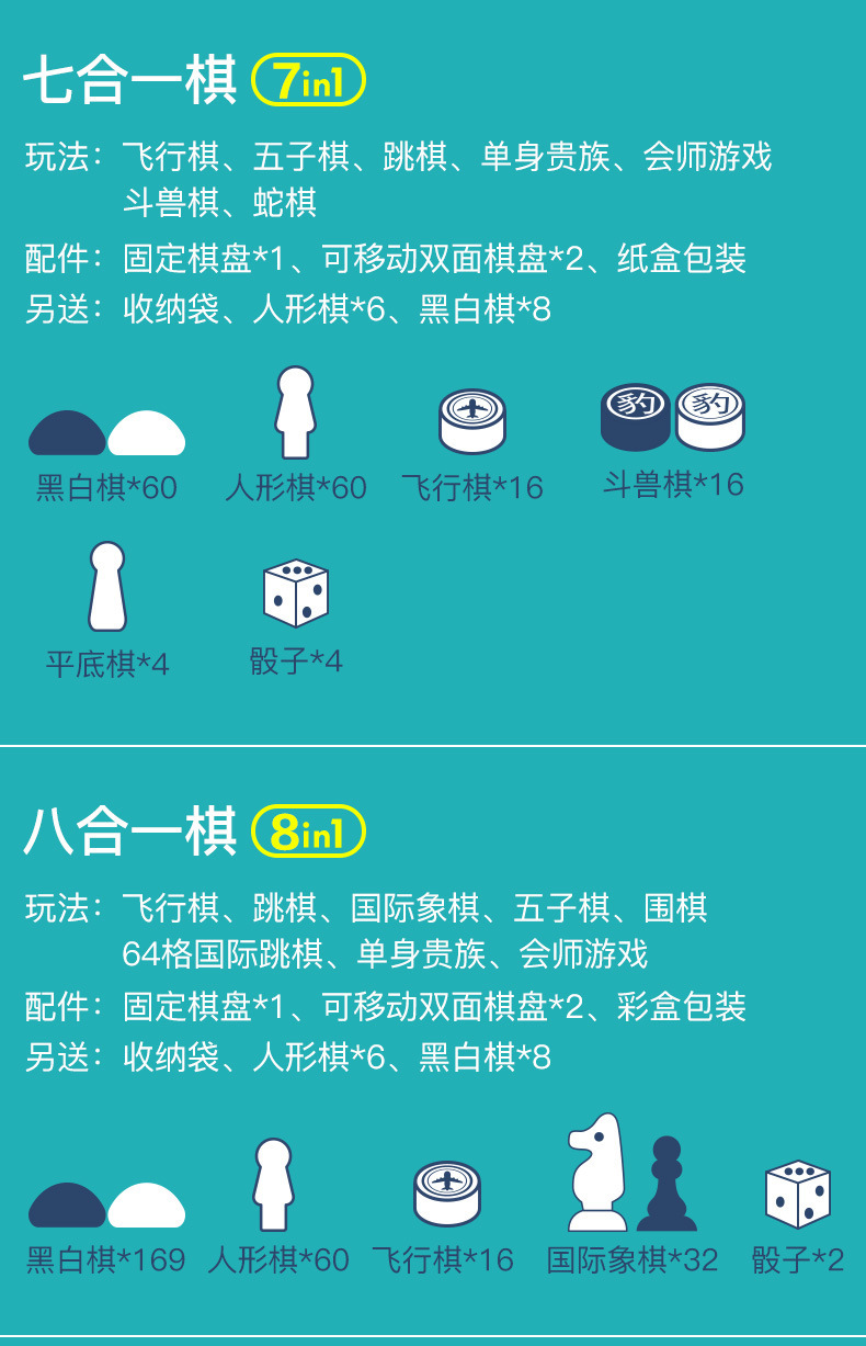 儿童早教益智玩具多功能27合一 飞行棋跳棋五指棋斗兽棋桌面游戏5