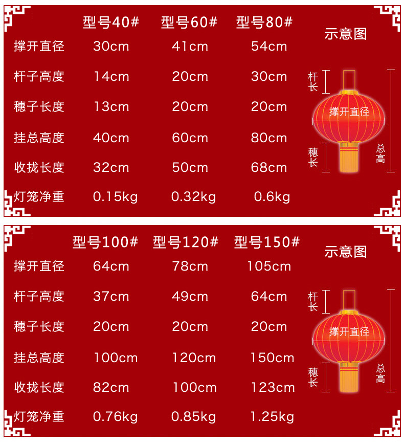 大红灯笼大门大号红灯笼阳台灯笼大门口结婚用的灯笼新款简约