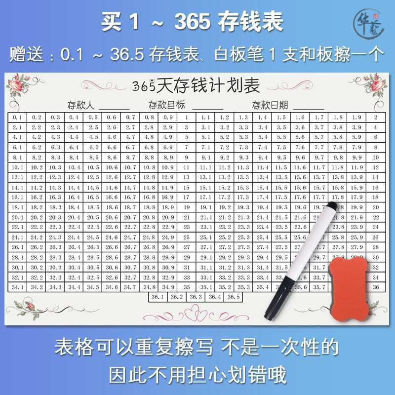 365天存钱计划表 抖音同款网红一年存款挑战记录表格可擦墙贴家晨