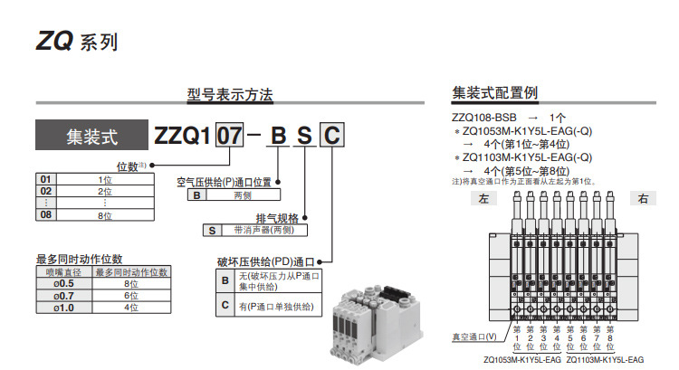 smc真空发生器中文手册图片