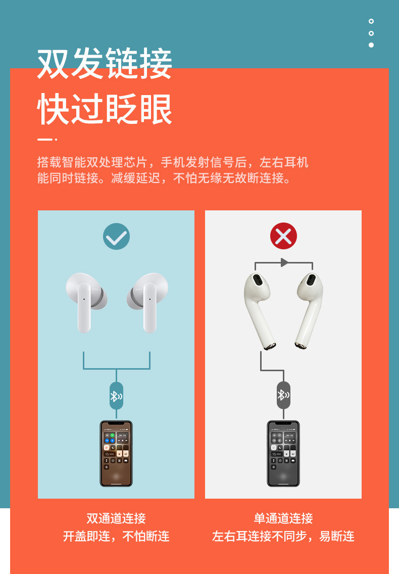 lenovo适用联想xt90无线蓝牙耳机入耳式触控运动蓝牙耳机跨境货源