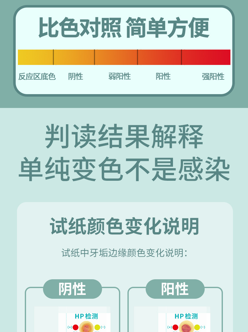 【快速核检】莘护幽门螺杆菌检测试纸hp口腔牙垢口臭自测卡来批发