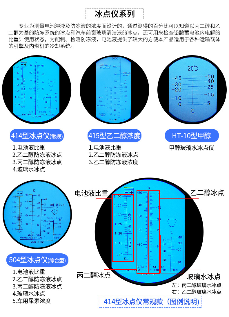 力辰糖度计测糖仪水果甜度测试仪高精度波美度计浓度盐度计折光仪