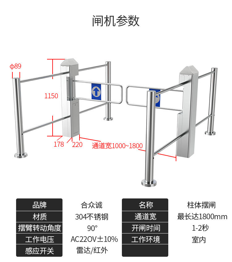 游平台ebay,亚马逊,wish,速卖通,独立站,lazada规格圆柱形摆闸单机芯