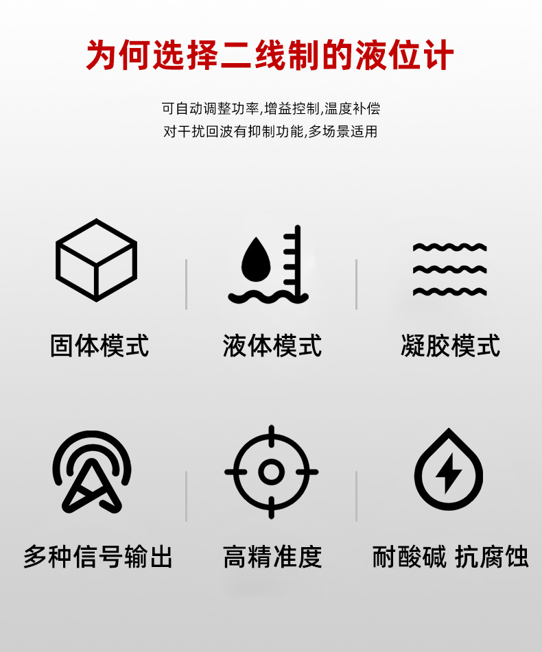 上海瑾熙一体式超声波液位计水位计非接触测量物位仪传感器变送器