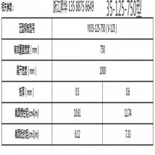 源头厂家全国发货屋面墙面彩钢瓦氟碳漆YX35-125-750型镀铝锌钢板