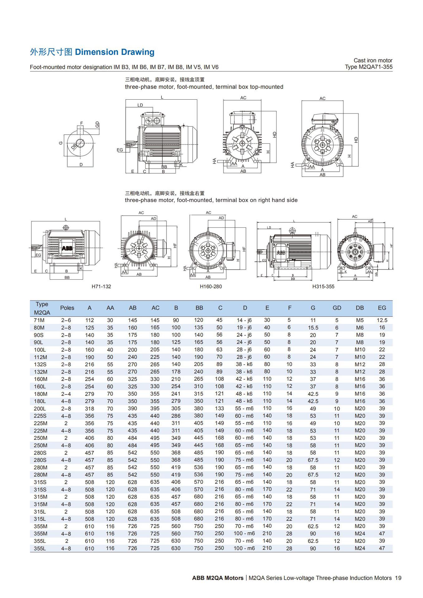 abb电动机m2qa160m6a 7.5kw 6极 3gqa163301-bda三相异步交流电机