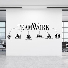 TEAMWORK团队合作GOAL目标MOTIVATION wall decor速卖通DW12693