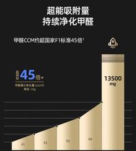 IAM空气净化器家用卧室内数显分解去除烟味粉尘菌负离子机M8