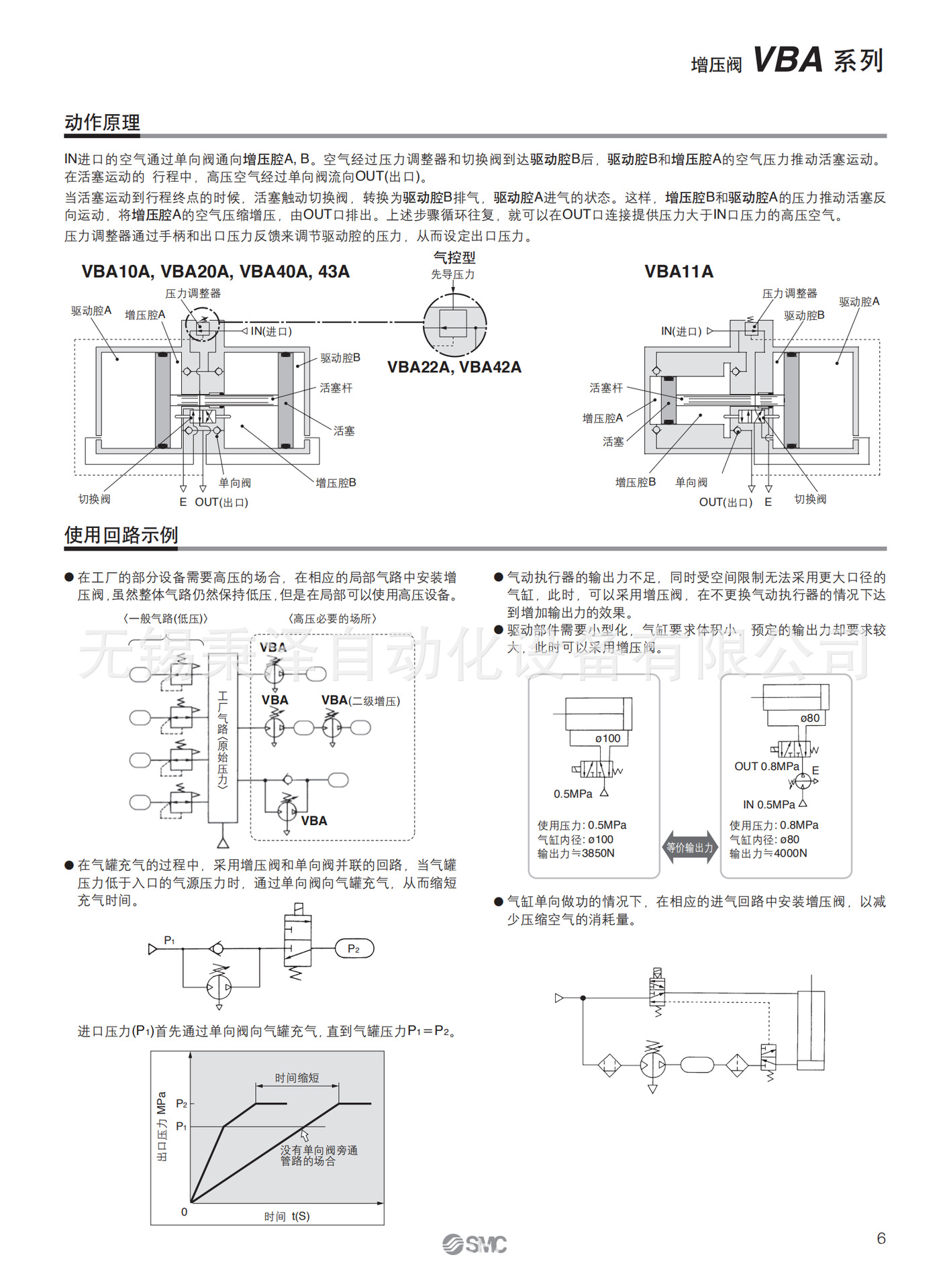 smc增压阀vba20a-03 vba20a-03gn 增压泵 增压气缸
