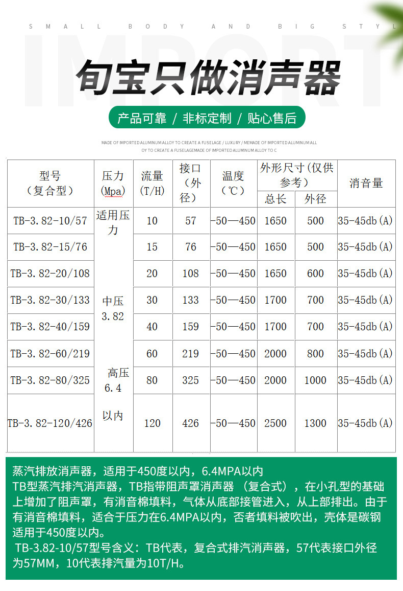 厂家供应 蒸汽排放消声器 蒸汽放散消声器 蒸汽消声器 支持定制