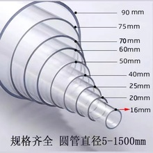 高透明亚克力管 有机玻璃管 PMMA空心圆管 塑料圆柱形水族加工