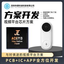 AC5713 杰理视频芯片 1080P60Hz 支持H264解码 QFN88封装