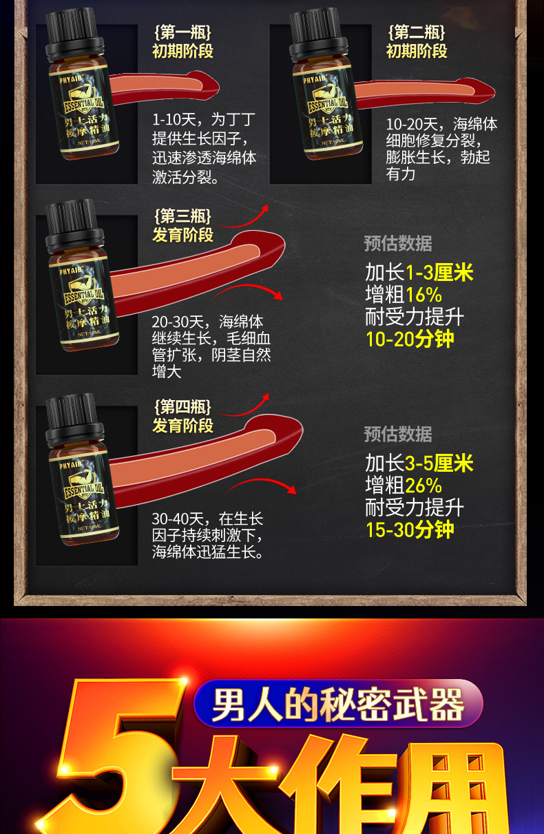 phyair男士活力按摩精油10ml男用滋养变大粗精油情趣用品源头工厂