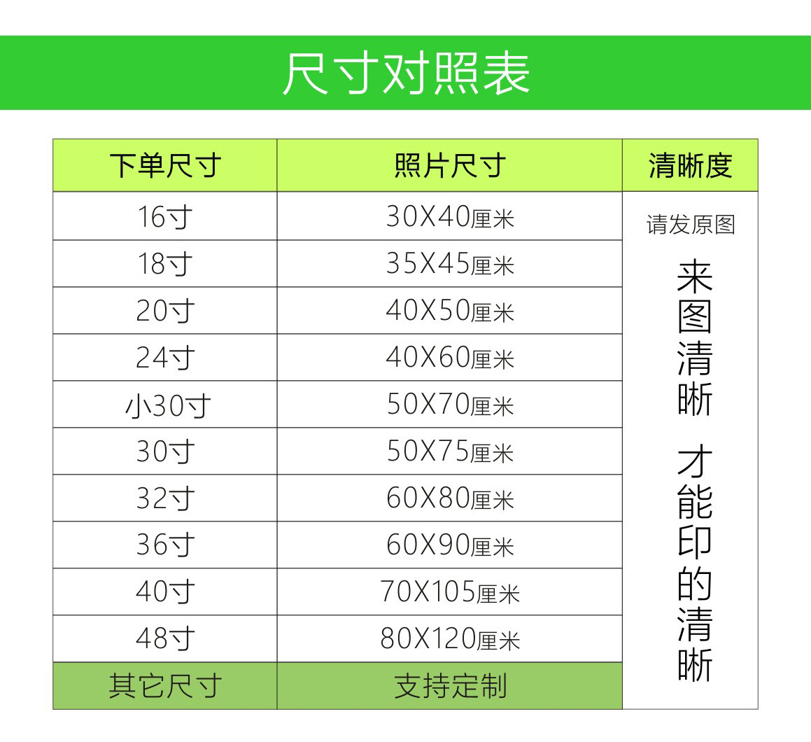 照片冲洗冲印打印结婚婚纱个人艺术写真全家福相片放大尺寸加相框