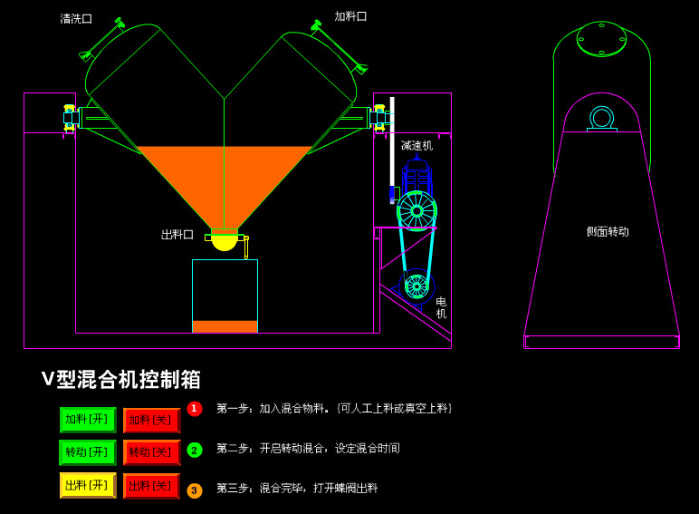 厂家直供 v型混合机 混料机 粉末搅拌机 食品粉末混合机