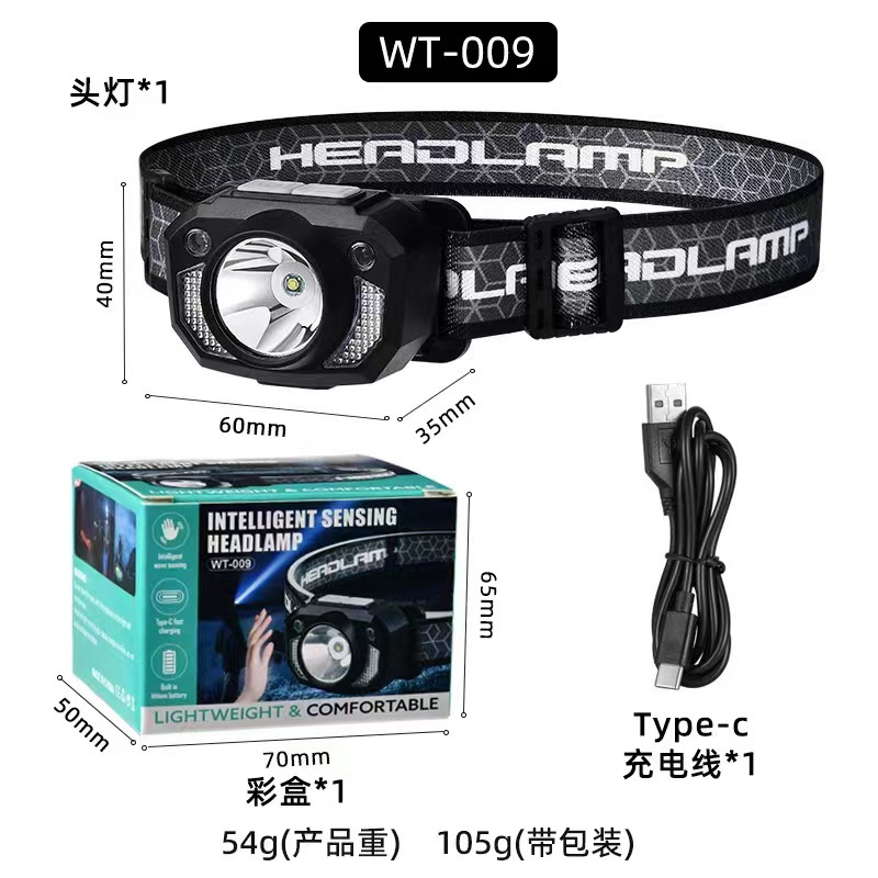 Multifunctional Led Headlamp Type-c Induction Lamp Head Back Magnetic Suction Lighting Torch Charging Miner's Lamp