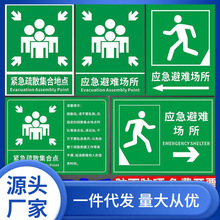 应急避难场所间指示牌紧急疏散集合点标识避险安全逃生标志提示墙