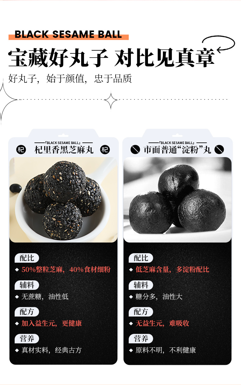 杞里香黑芝麻丸126g14粒国潮铁罐芝麻丸非生发办公室即食零食丸子