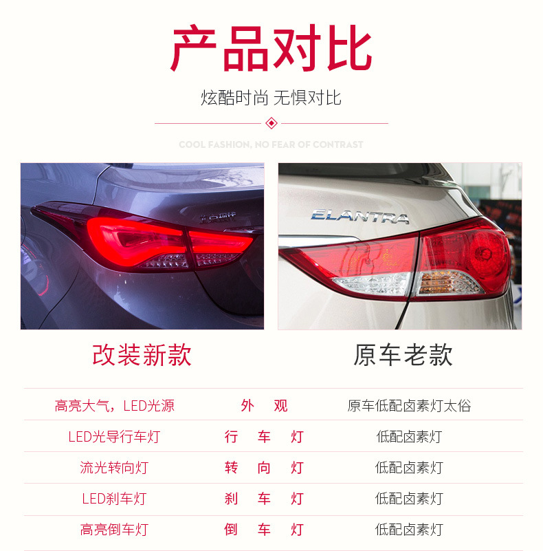 商品描述是否专利货源否颜色朗动韩版流水转向尾灯红色款(单边),朗动