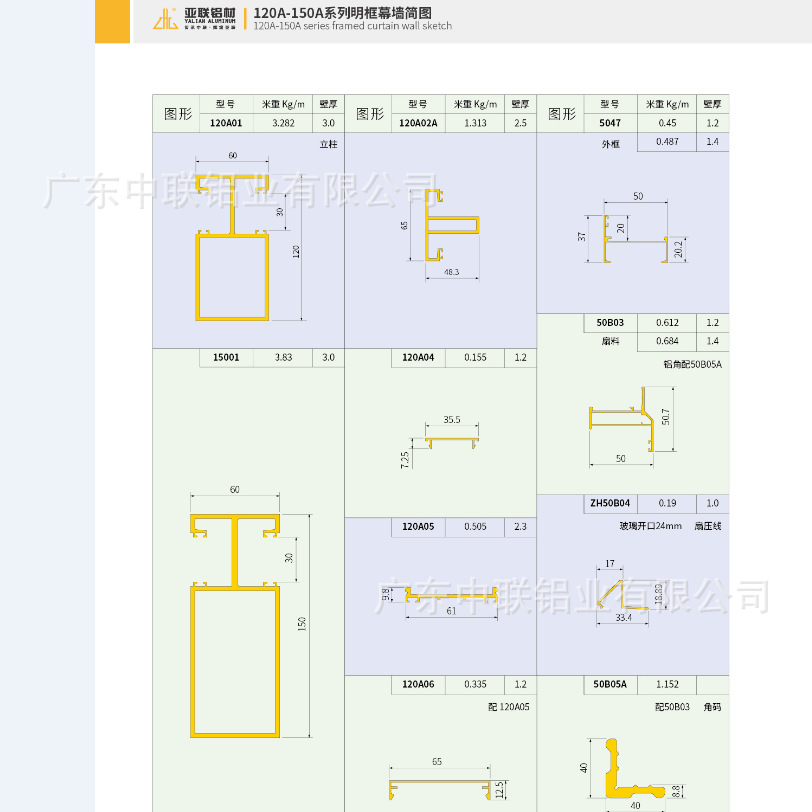 玻璃幕墙铝型材阴转角压板 立柱 外框 扇压线120 150明框幕墙