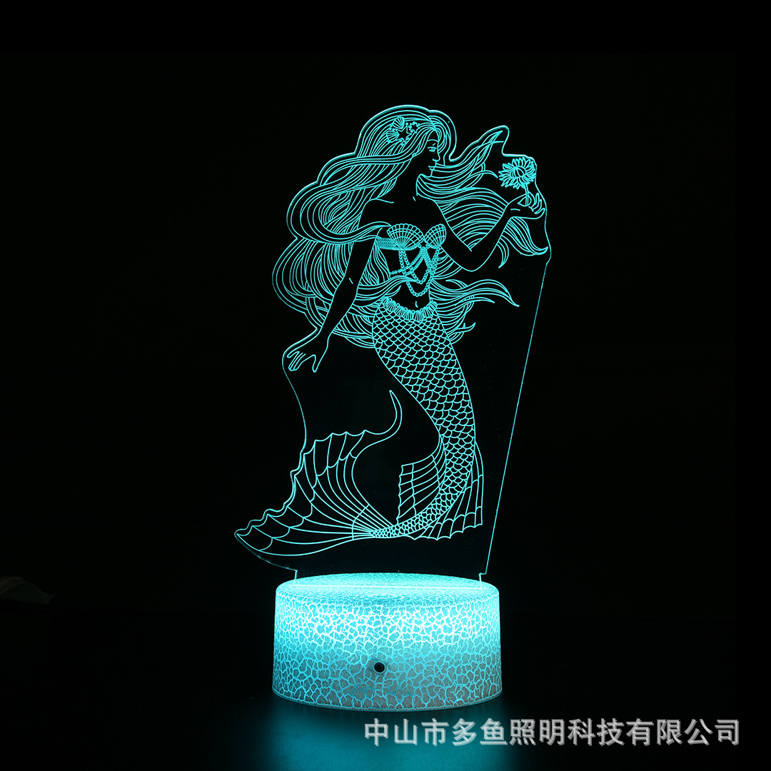 【公主灯鱼】-公主灯鱼厂家,品牌,图片,热帖-阿里巴巴