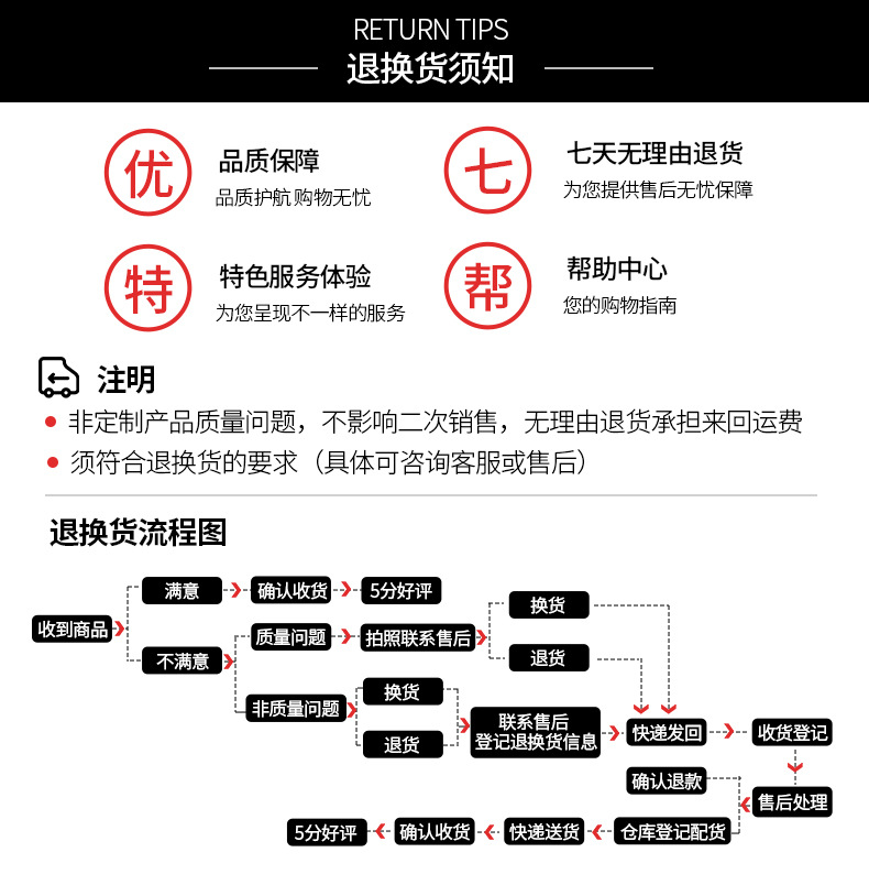 退货须知.jpg