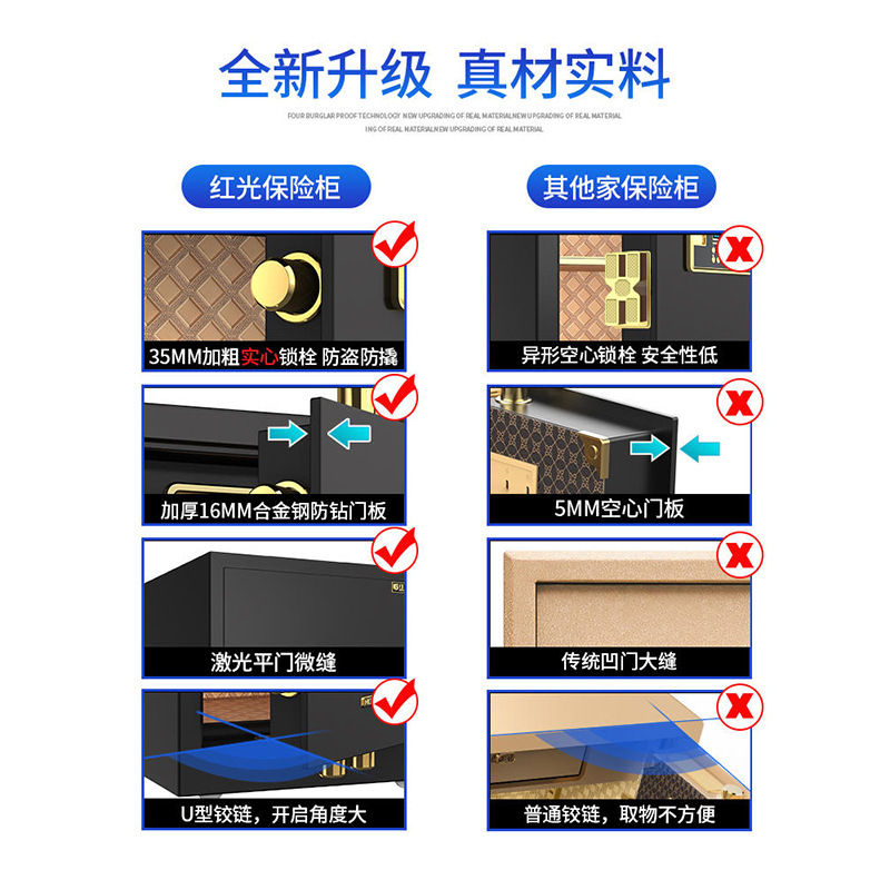 Safe Box Home Office All-Steel Small Large Anti-Theft Fire Fingerprint Password Safe Box Mechanical Lock Safe Box Manufacturer