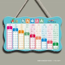 小学生二年级九九乘法口诀表儿童数学九九乘法表房间墙上装饰挂牌