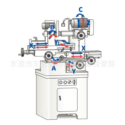 台湾鼎维cm-a工具磨床 topwork万能工具磨床 top工具磨床 cm-a