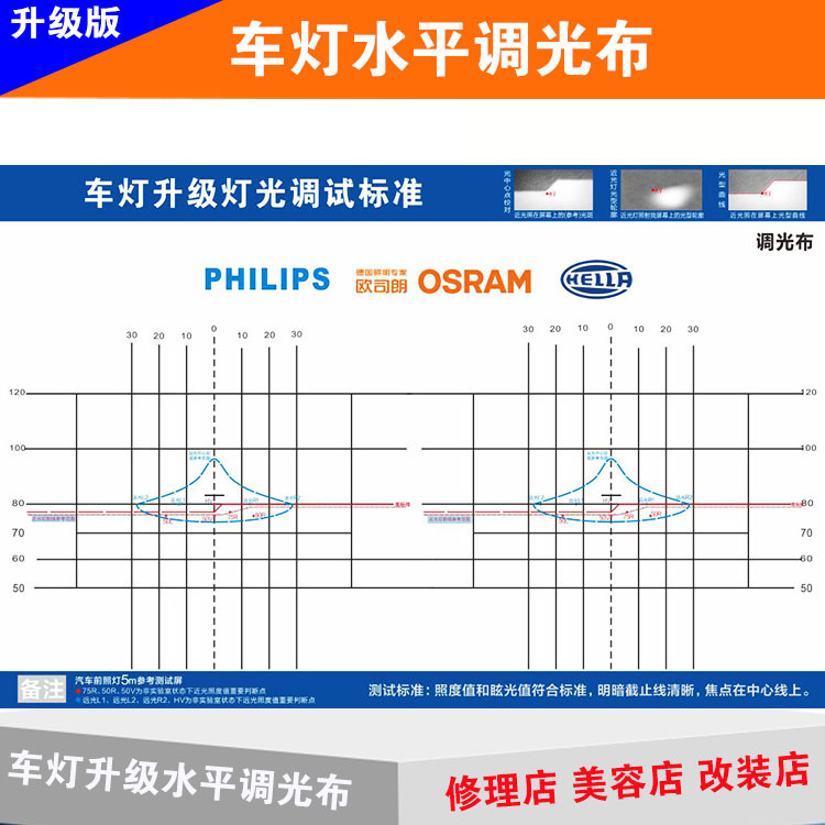 汽车大灯改装店车灯升级透镜水平切线调光布切线调光定位布