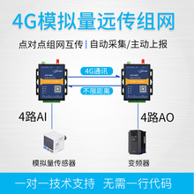 4g点对点模拟量4-20mA无线传输远程收发模块AO跟随AI网关ZHC466C